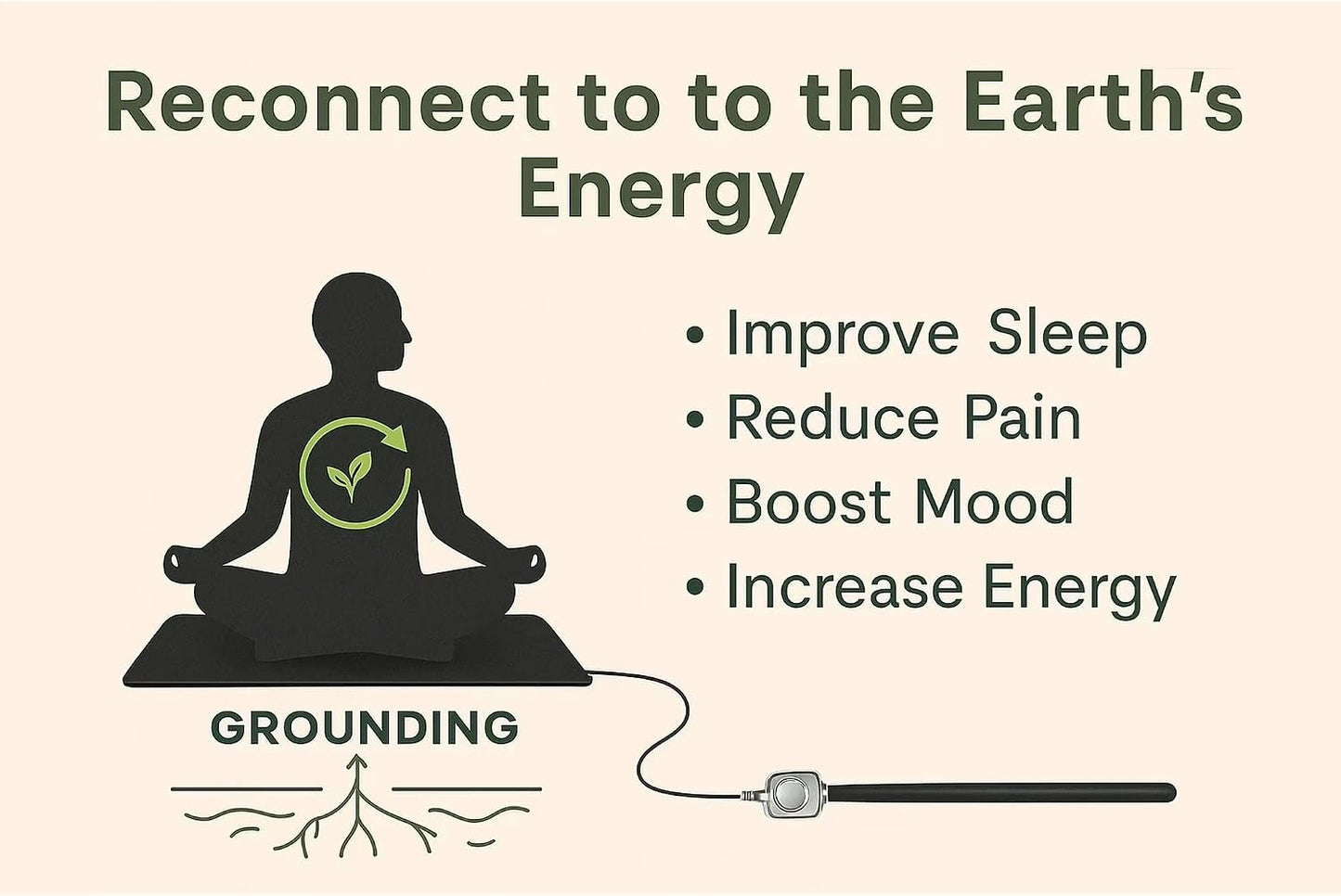 Awami Ground™ Premium Earthing Grounding Mat | Improve Sleep & Relaxation | 15-Foot Grounding Cord & Outlet Tester Included  | 24" x 16", 1 Pack