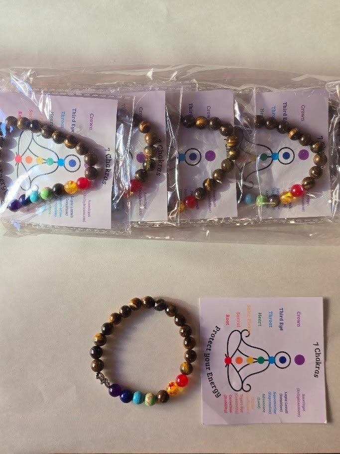 7 Chakra Tiger’s Eye Bracelet