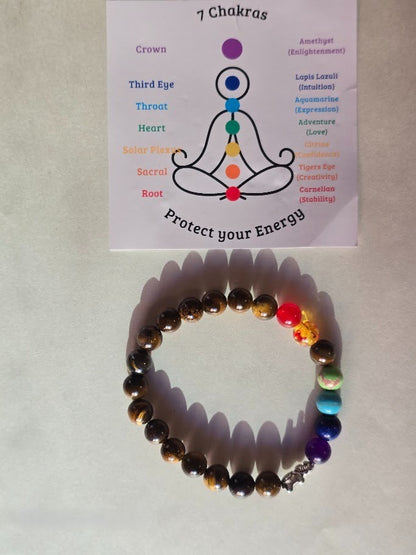 7 Chakra Tiger’s Eye Bracelet