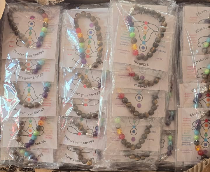 7 Chakra Tiger’s Eye Bracelet