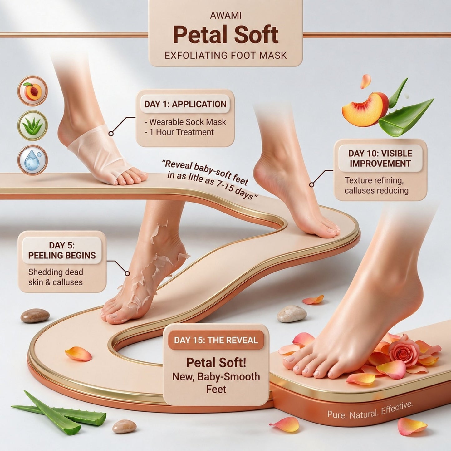 Awami Foot Peel Mask – 2 Pairs Exfoliating Foot Peeling Mask for Dry, Cracked Feet | Aloe Vera & Peach Foot Mask Socks for Baby Soft Feet