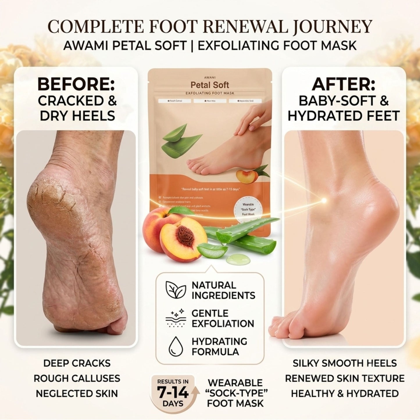 Awami Foot Peel Mask – 2 Pairs Exfoliating Foot Peeling Mask for Dry, Cracked Feet | Aloe Vera & Peach Foot Mask Socks for Baby Soft Feet